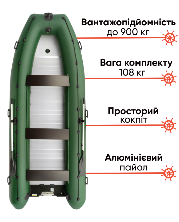 Kolibri KM-450DSL з алюмінієвим пайолом 